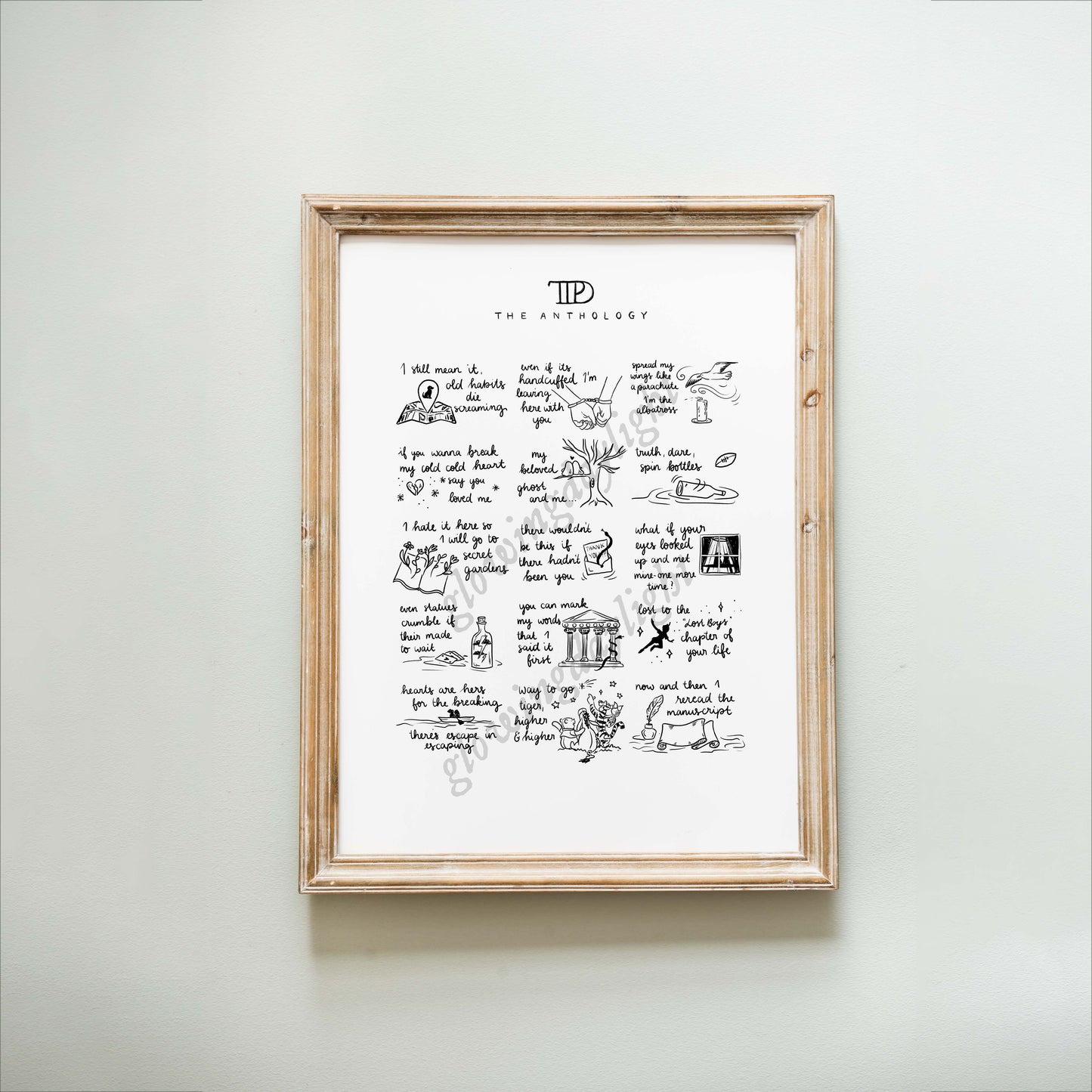 The Anthology Tracklist Print
