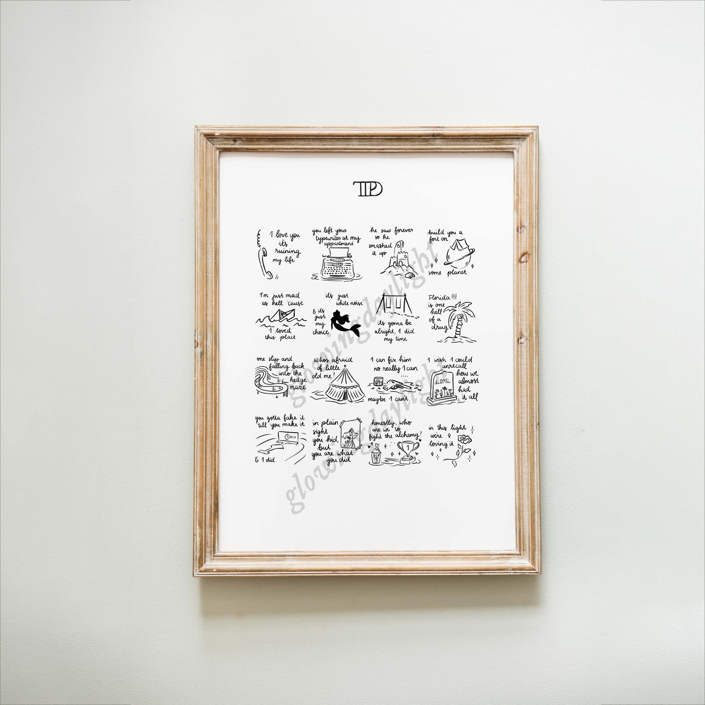 Tortured Poets Tracklist Print