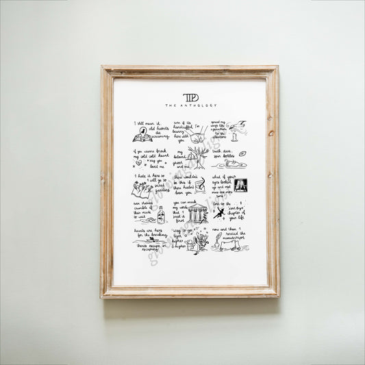 TTPD The Anthology Tracklist Print