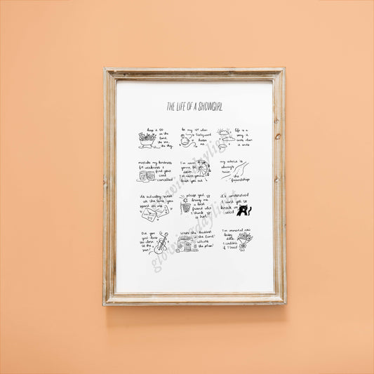 Showgirl Tracklist Print